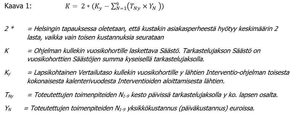 Kustannusvaikuttavuuden mittaamisen ja tulospalkkion toiminnan aikaisen säästön laskentakaava